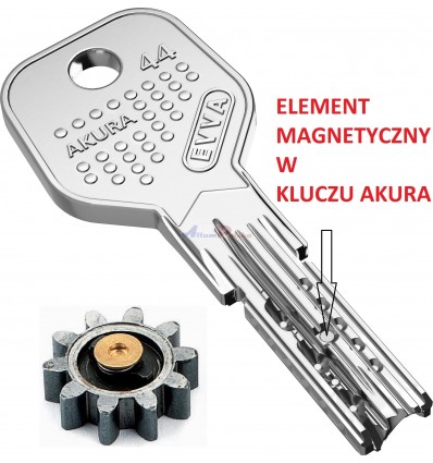 Wkładka EVVA AKURA 44 -Magnets -Modułowa -Zębatka